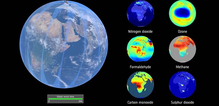 KNMI Sentinel 5P data products
